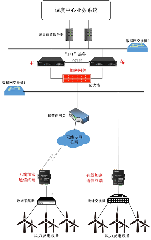 風力發電_副本.jpg